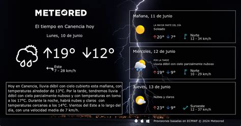 el tiempo en canencia|aemet canencia.